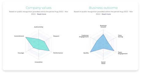 Company-values-preview