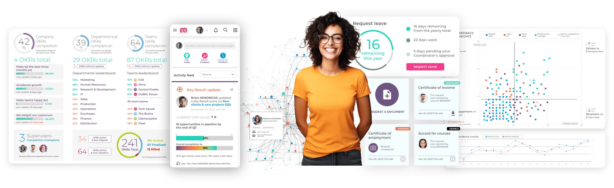 Mirro-Dashboard-Option Mirro-Dashboard-Option