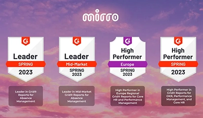 Mirro is named a Leader in G2 Spring 2023 Reports